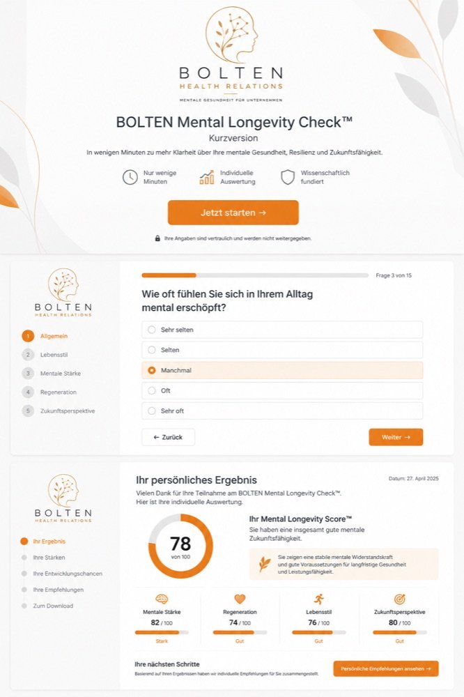 Vorschau des Bolten Mental Longevity Check: Startseite, Fragebogen und persönliche Auswertung mit Score